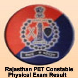 Rajasthan PET Result 2019