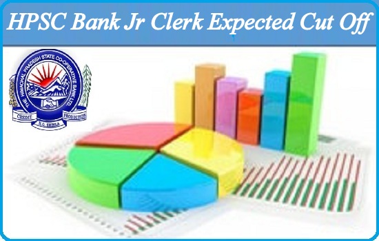 HPSC Bank Jr Clerk Expected Cut Off 2023