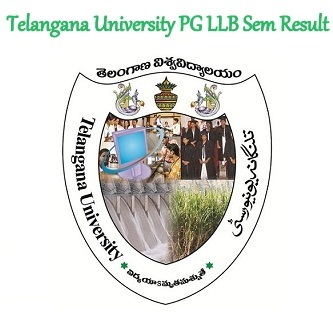 Telangana University PG Result 2024