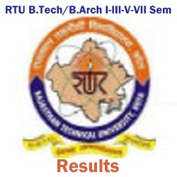 RTU B.Tech Sem Result