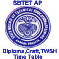 SBTET AP (Diploma,Craft,TWSH)