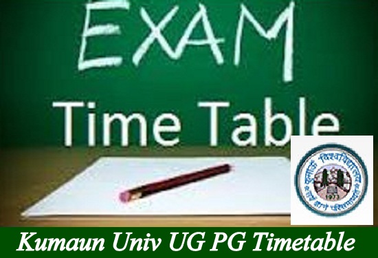 Kumaun University Exam Scheme 2024