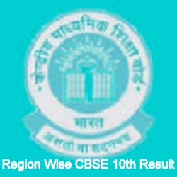 CBSE 10th Dehradun Region Result 2021