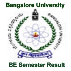 Bangalore University BE Result 2024
