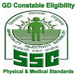 SSC GD Constable Eligibility