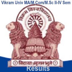 Vikram University PG Result 2023