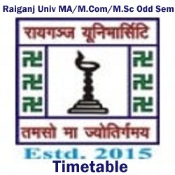 Raiganj University PG Time Table 2022