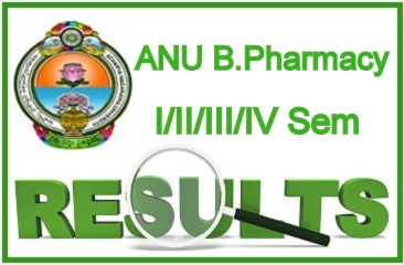 ANU B.Pharmacy Exam Result 2024