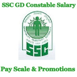 SSC GD Constable Salary