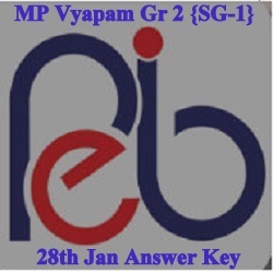MP Vyapam gr 2 Answer Key