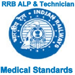 RRB ALP & Technician Medical Standards