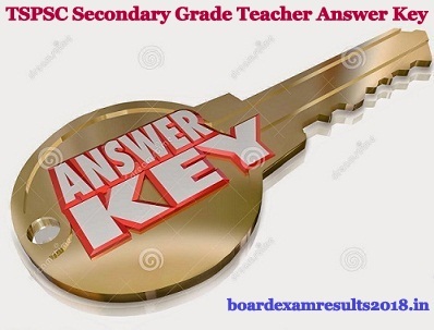 TSPSC Secondary Gr Teacher Answer Key