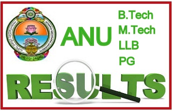 ANU Exam Results