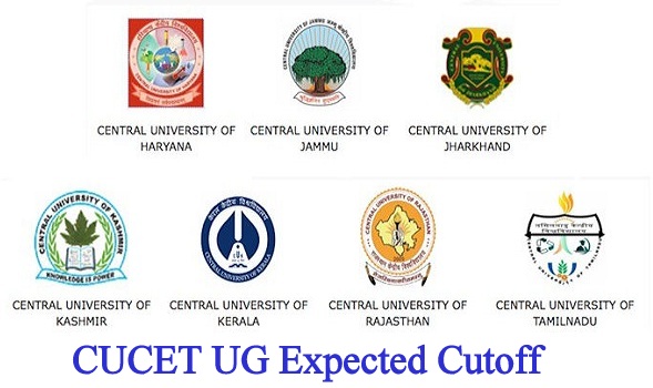 CUCET UG Expected Cut Off 2022