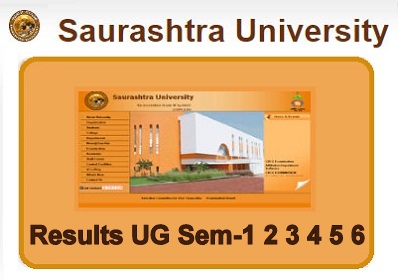 Saurashtra University Result 2024