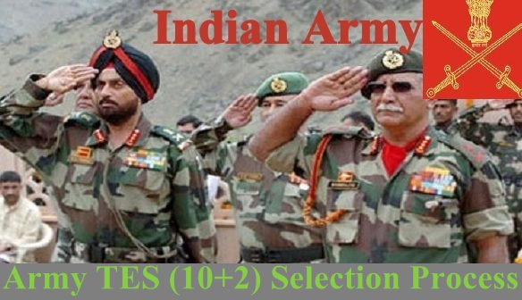 Army TES (10+2) Selection Process