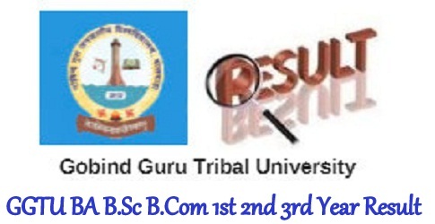 GGTU BA B.Sc B.Com 1st 2nd 3rd Year Result 2024