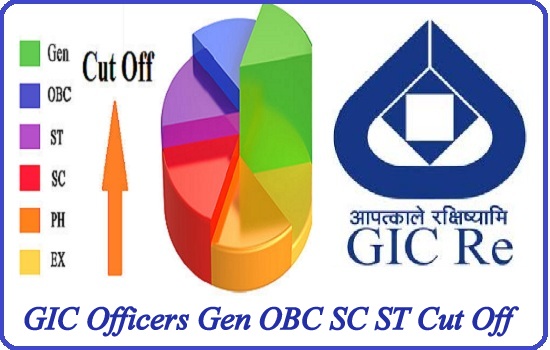 GIC Officers Cutoff