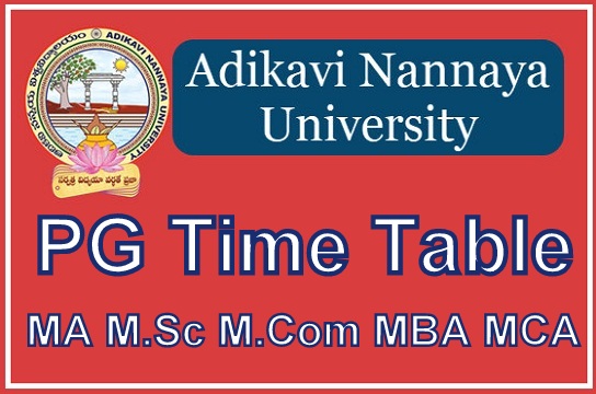 Nannaya University PG Time Table 2022