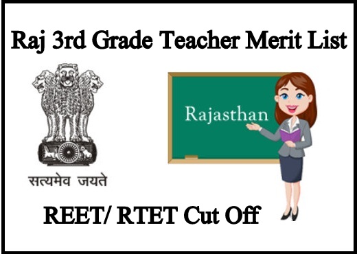 Rajasthan 3rd Grade Teacher Merit List 2024