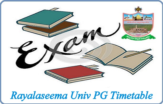 Rayalaseema University PG Time table 2024