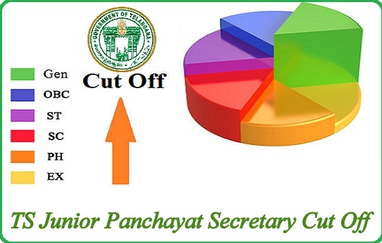 TS Panchayat Secretary Cut Off 2022