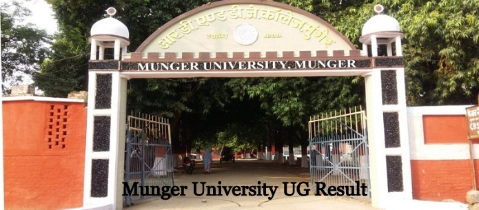Munger University Result 2024
