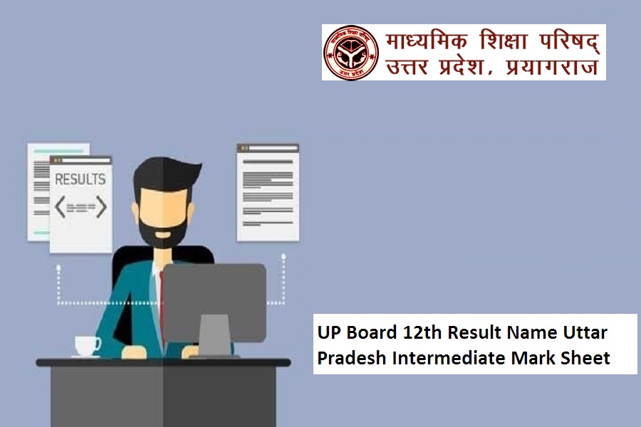 UP Board 12th Result 2024