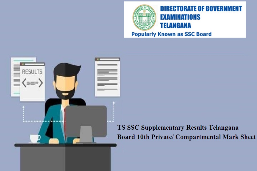 TS SSC Supplementary Results 2024