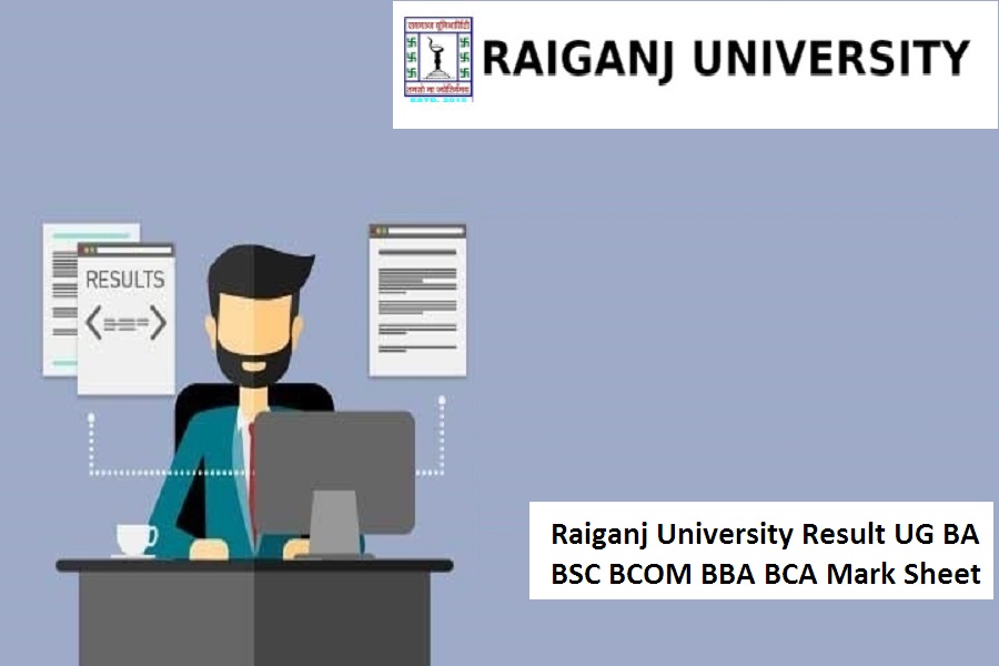 Raiganj University Result 2022