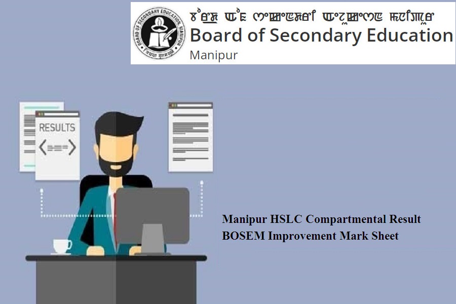 Manipur HSLC Compartmental Result 2022