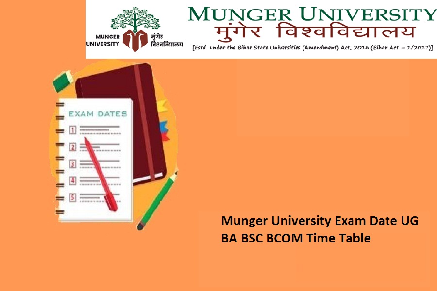 munger university exam date 2022