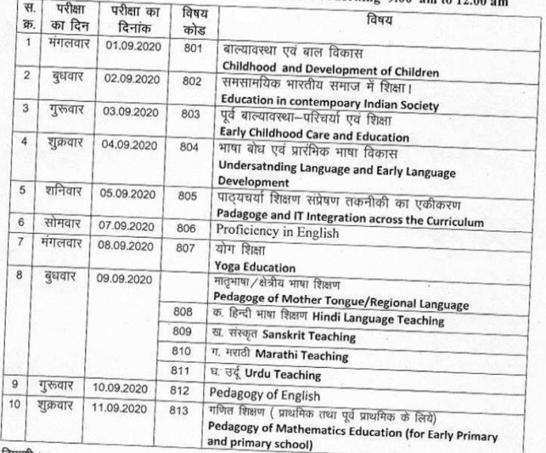 MP D.El.Ed Time Table 2024 (Out) MPBSE D.Ed 1st 2nd Year Exam Date