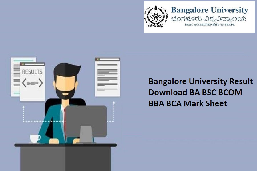 Bangalore University Result 2022