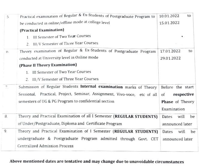 RTMNU Time Table Winter 2022 Nagpur University UG Exam Date