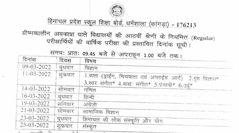 Hp Board 8th Class Date Sheet 2024 ~hpbose 8th (reg Sos) Time Table