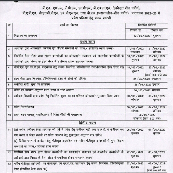 MP BED Merit List 2023 ~1st 2nd 3rd B.Ed Seat Allotment & Counselling