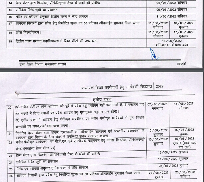 MP BED Merit List 2023 1st 2nd 3rd B.Ed Seat Allotment & Counselling