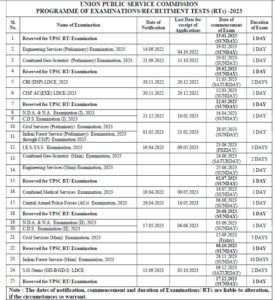 UPSC Calendar 2024-2025 Central Govt Jobs Notification/Recruitment