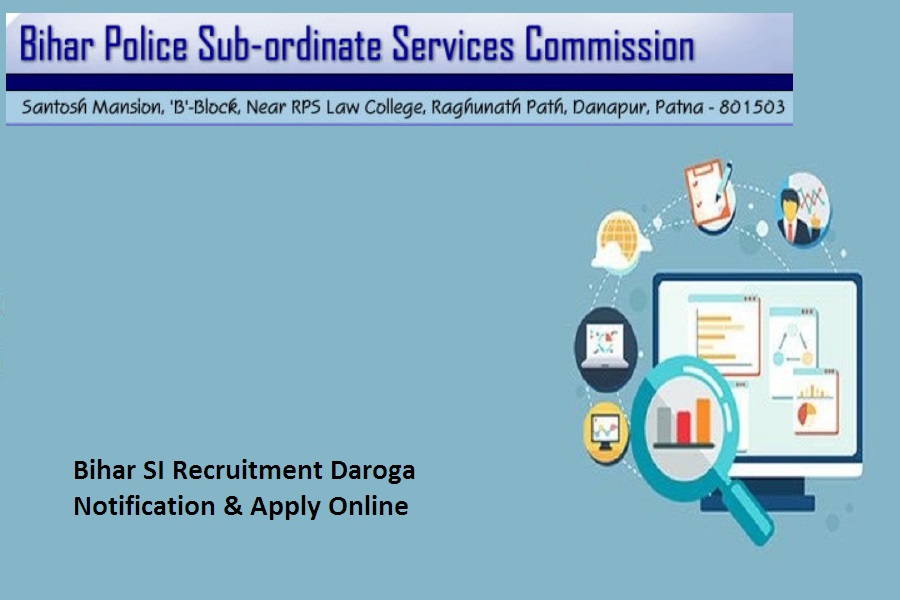 Bihar SI Recruitment 2022