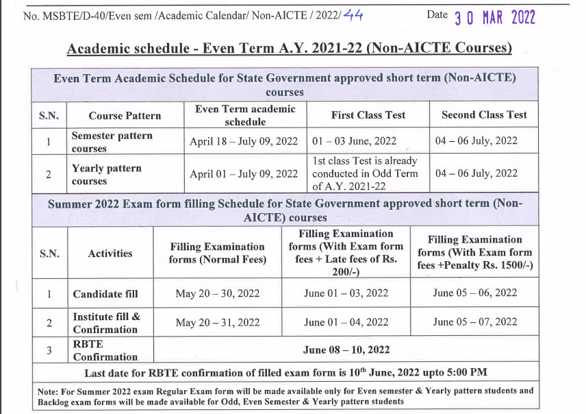 MSBTE Time Table Summer 2022 (Out) Maha Diploma 2/4/6 Sem Exam Dates