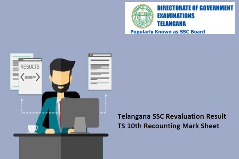 Telangana SSC Revaluation Result 2024 TS 10th Recounting Mark Sheet