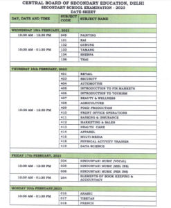 CBSE 10th Date Sheet 2025 ~www.cbse.gov.in Class Xth Exam Time Table PDF