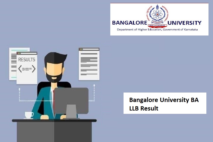 Bangalore University BA LLB Result 2024