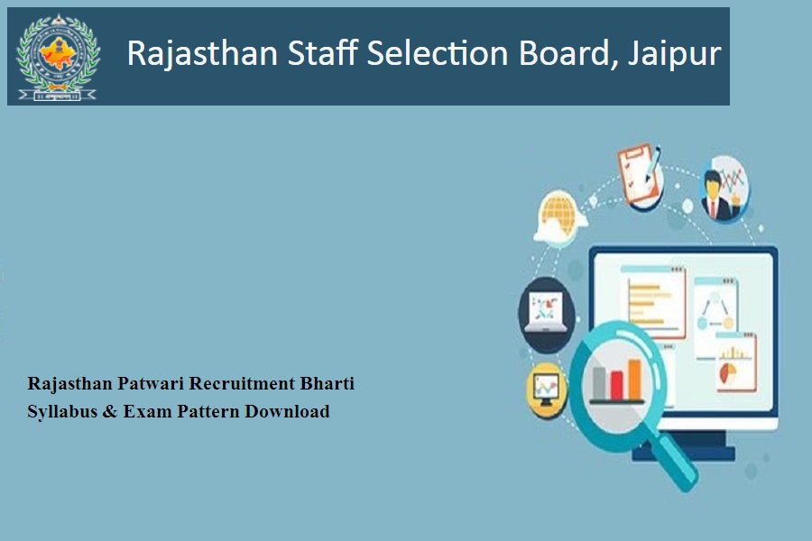 Rajasthan Patwari Recruitment 2024